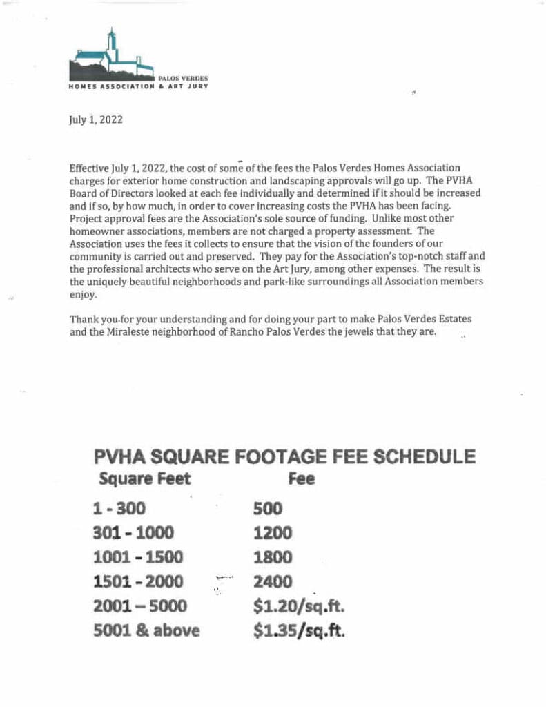 sq ft fees
